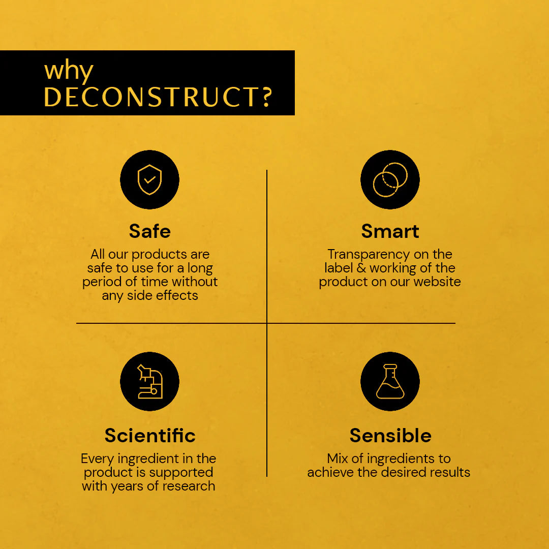 Deconstruct 50g - Gel Sunscreen For Oily Skin - SPF 55+ And PA+++ | Water Resistant Sunscreen - Merchanse